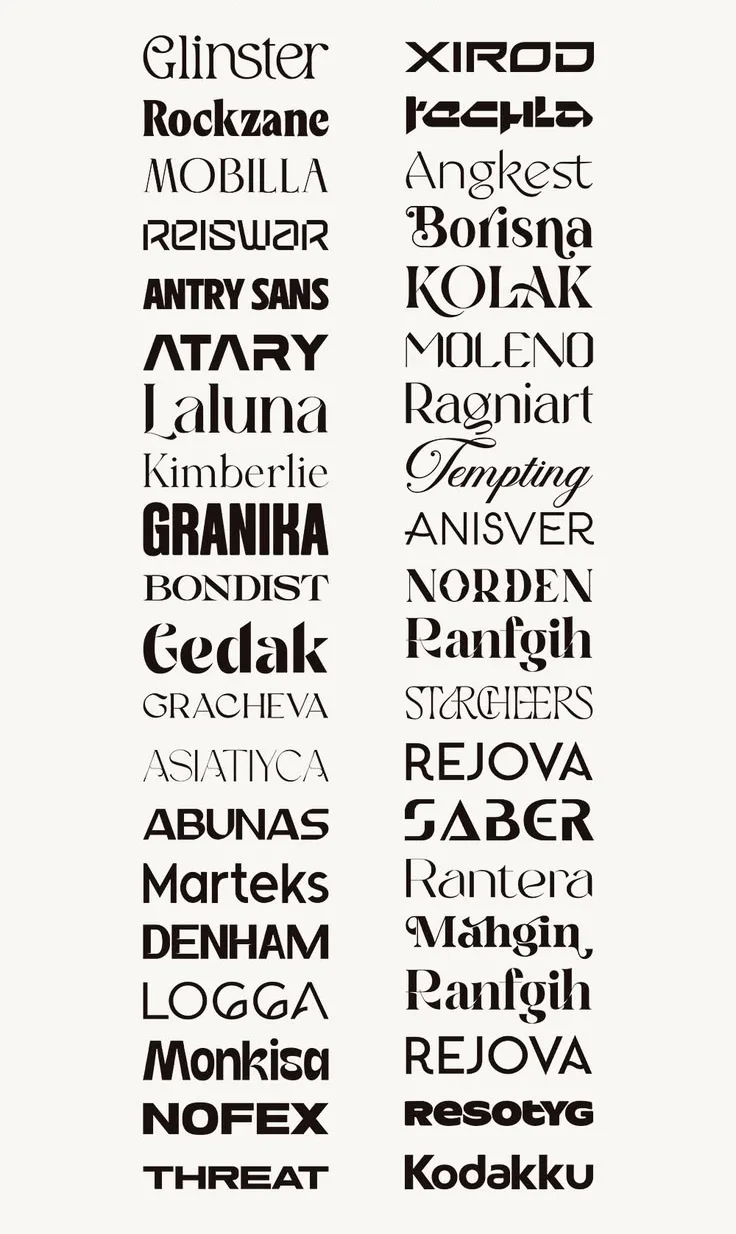 Specimens of typefaces set one under another, each in a different character.